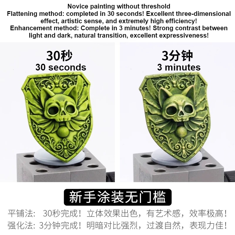 Model Water-based Comparison P - Miniature Painting Set ulasan dan harga
