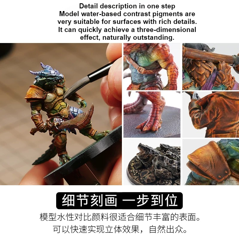 Model Water-based Comparison P - Miniature Painting Set ulasan dan harga