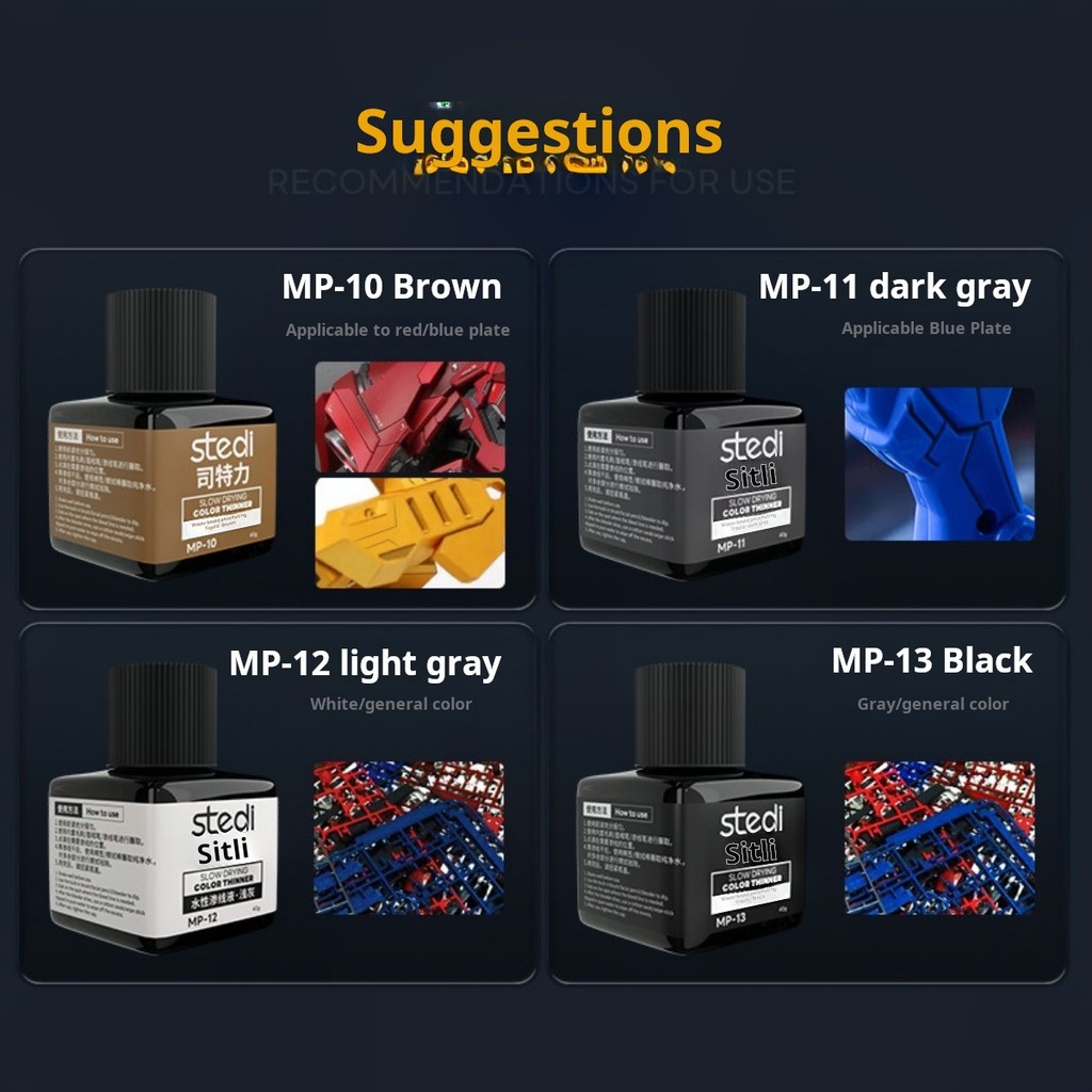 Stedi MP Series 40g Weathering - Miniature Painting Set ulasan dan harga